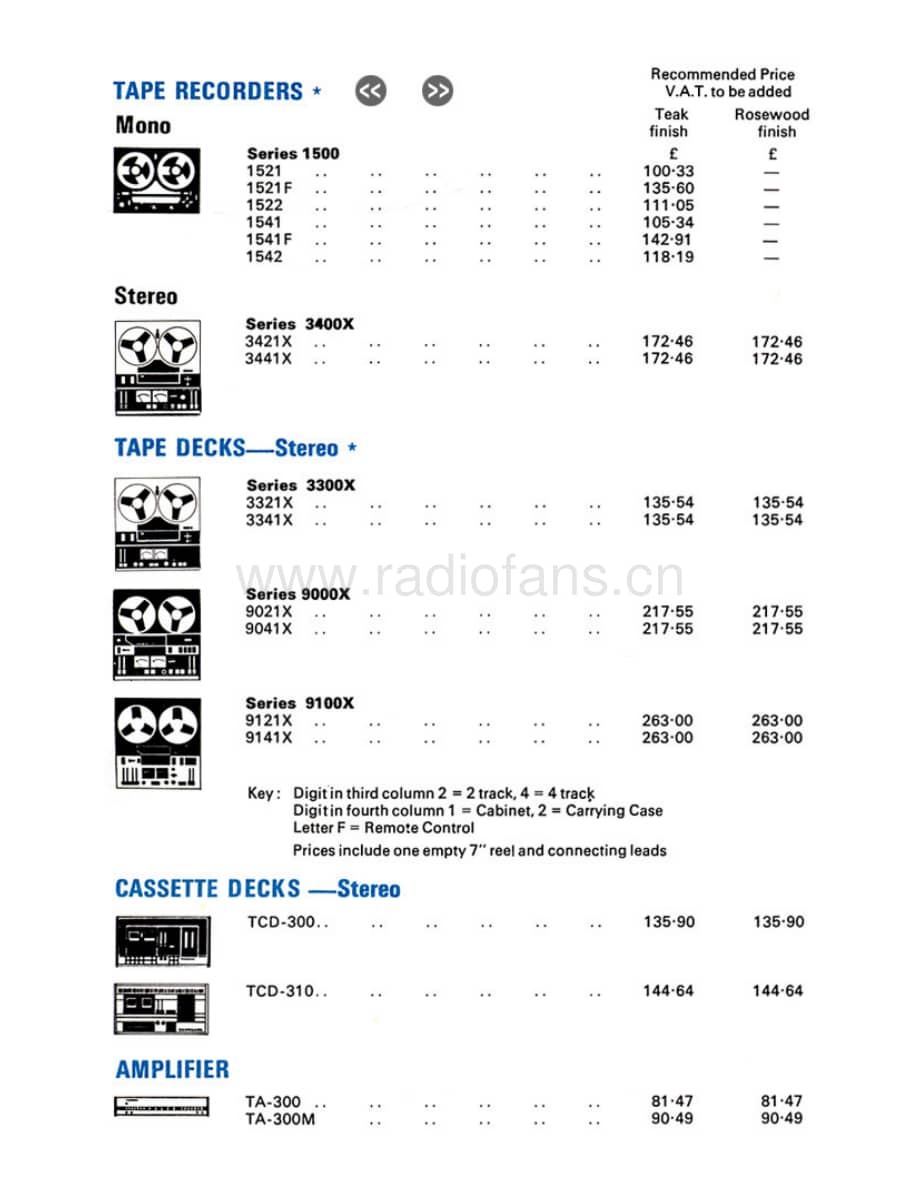 tandberg pricelist-uk-1974 维修电路原理图.pdf_第2页