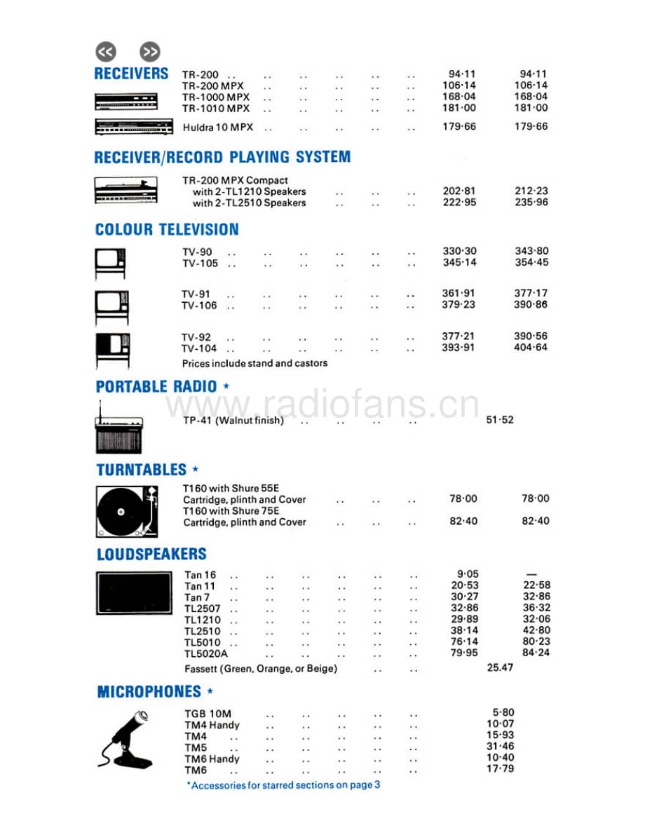 tandberg pricelist-uk-1974 维修电路原理图.pdf_第3页