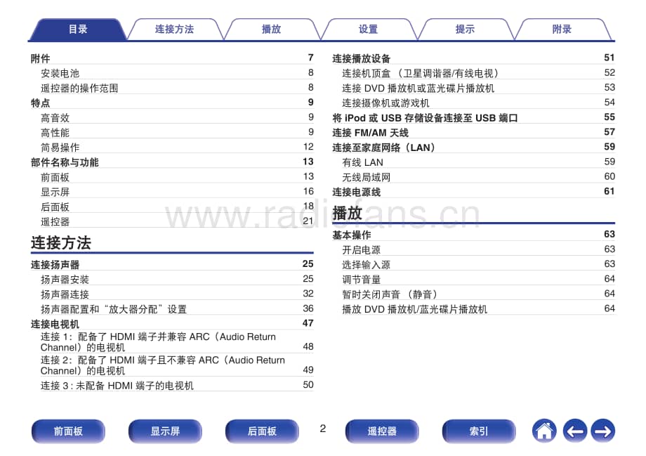 AVRX1300W_AP_ZH功放使用说明书.pdf_第2页