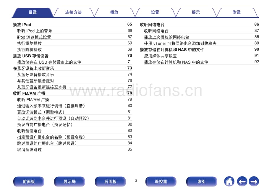 AVRX1300W_AP_ZH功放使用说明书.pdf_第3页