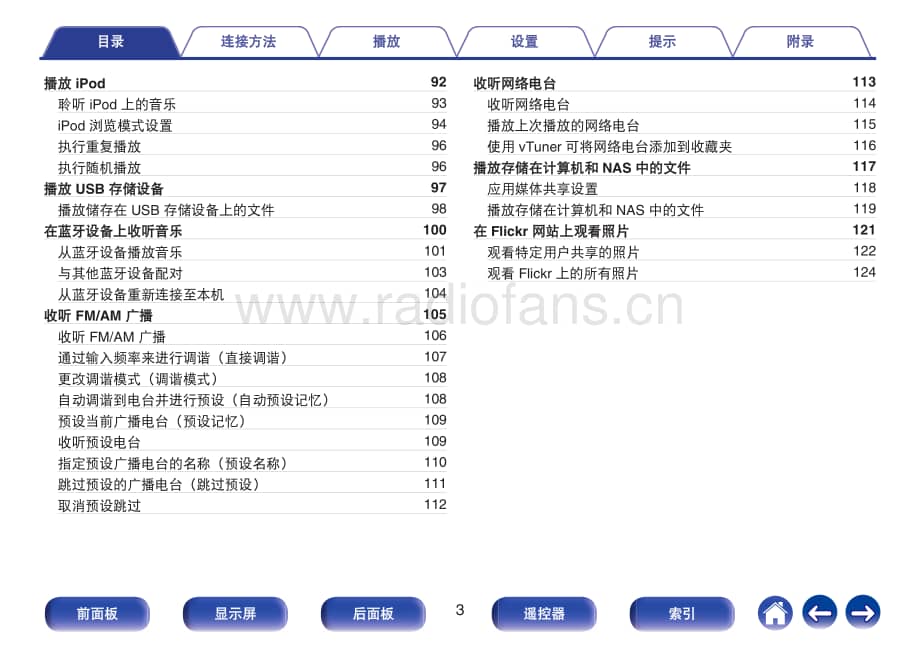 AVRX6200W_AP_ZH功放使用说明书.pdf_第3页