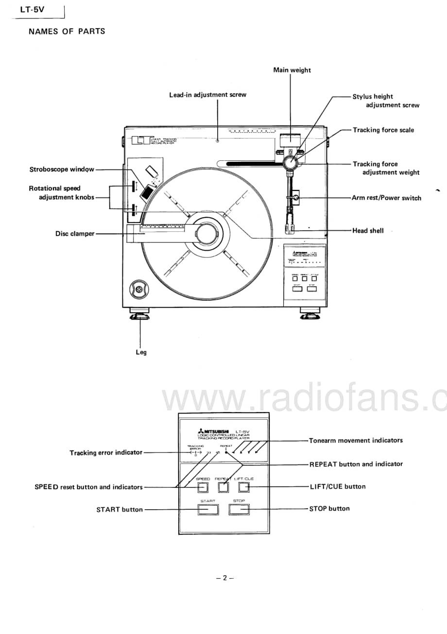 mitsubishi_lt5v_sm黑胶.pdf_第2页