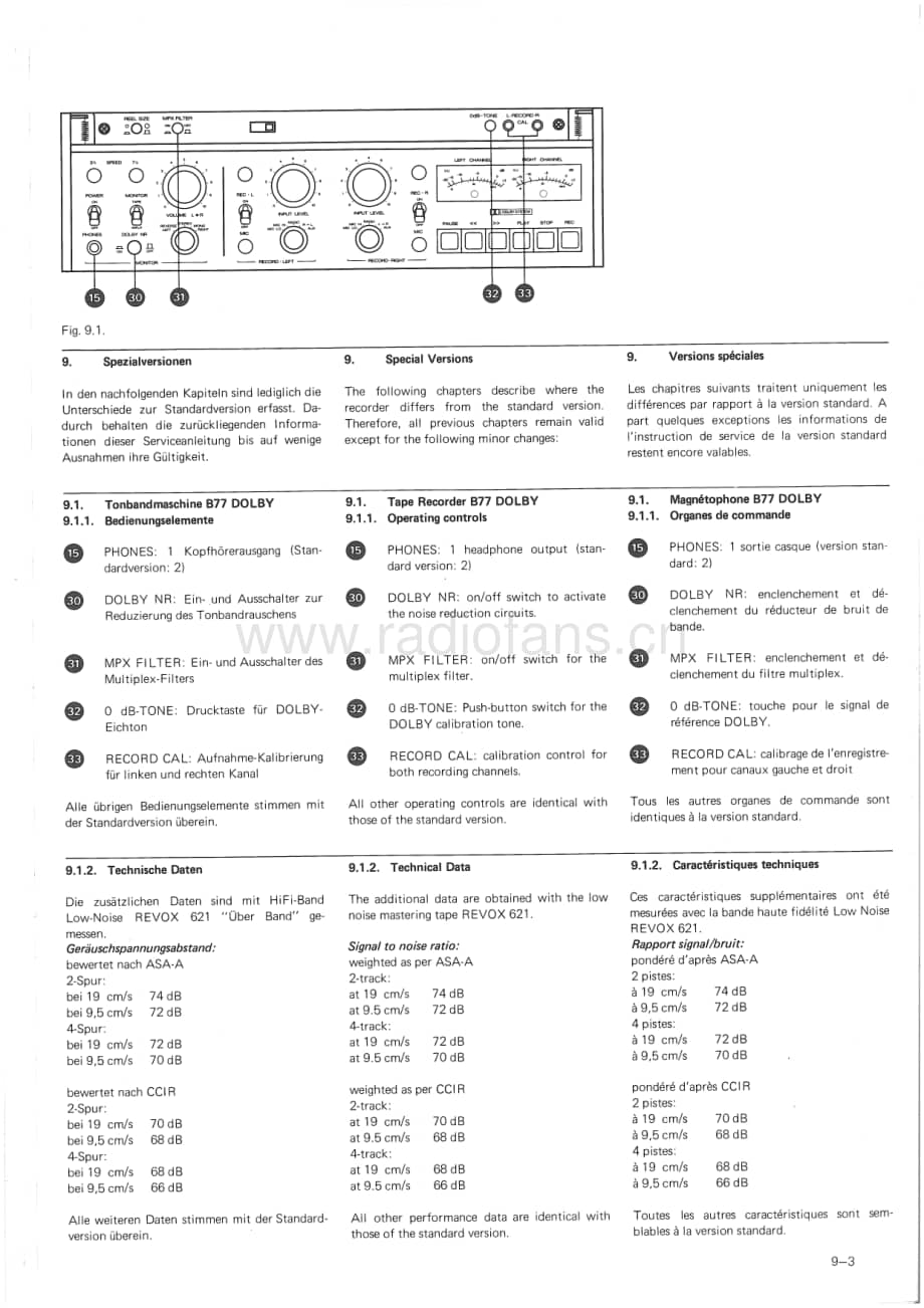 Revox_B77_Dolby_Serv.pdf_第2页