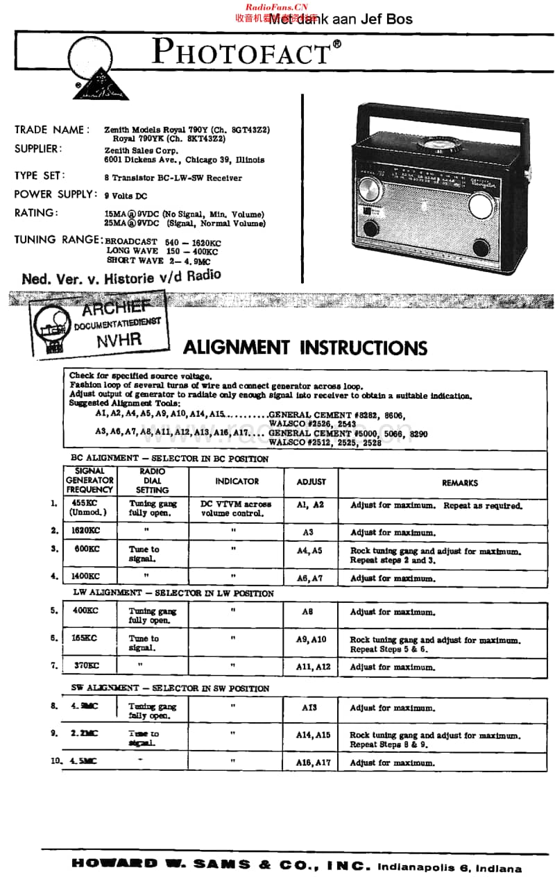 Zenith_Royal790维修电路原理图.pdf_第1页