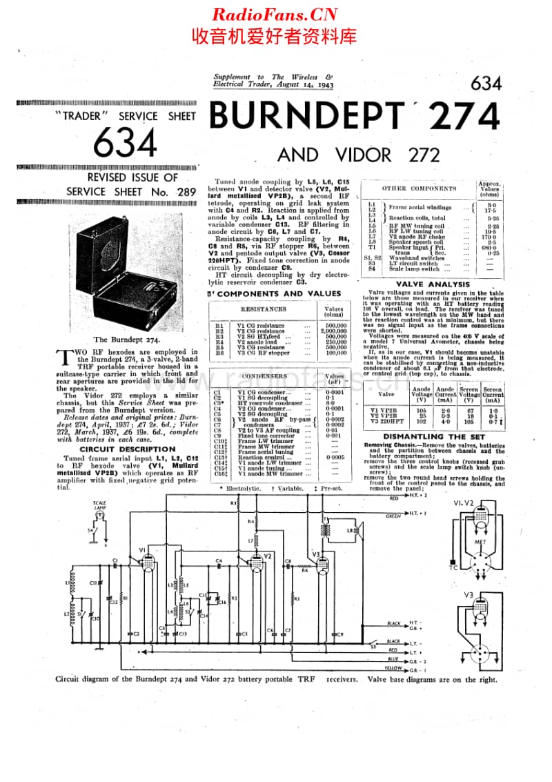 Vidor_272维修电路原理图.pdf_第1页