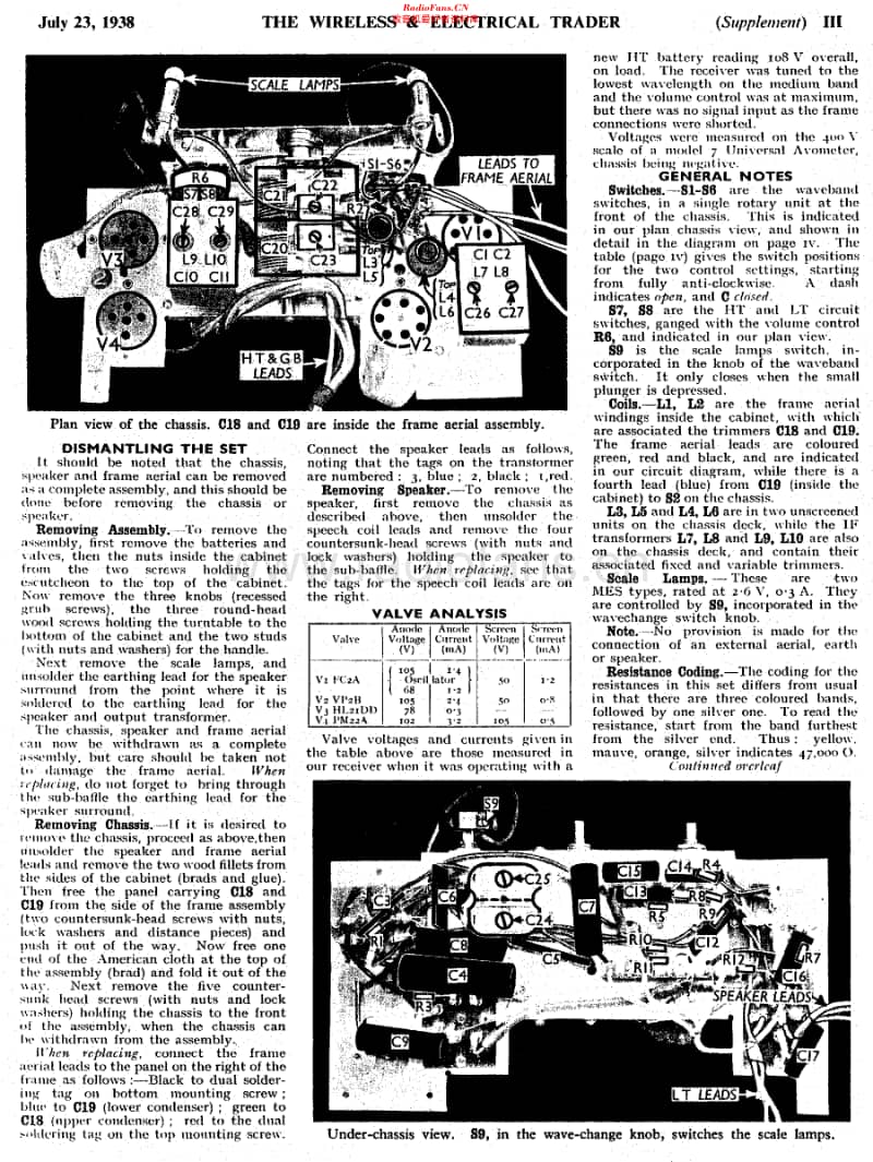 Vidor_288维修电路原理图.pdf_第2页