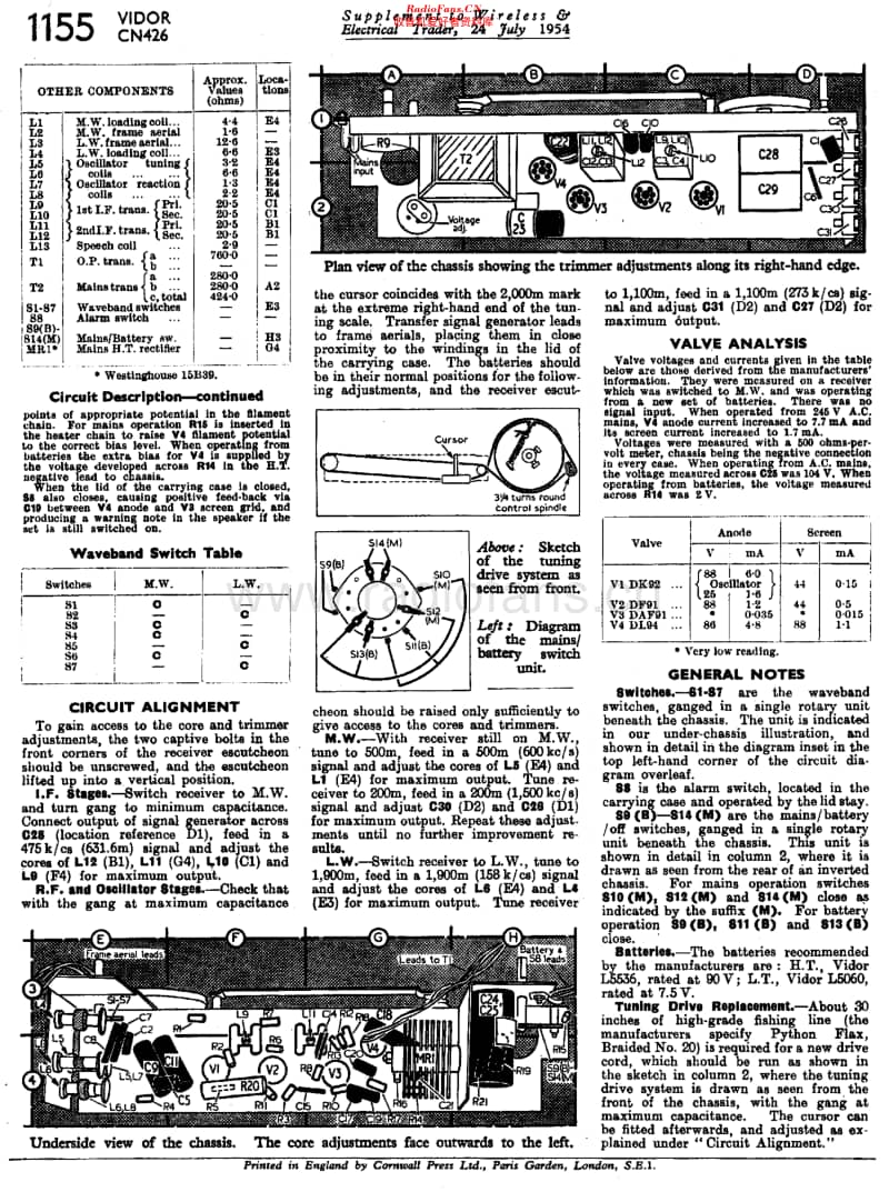 Vidor_CN426维修电路原理图.pdf_第2页