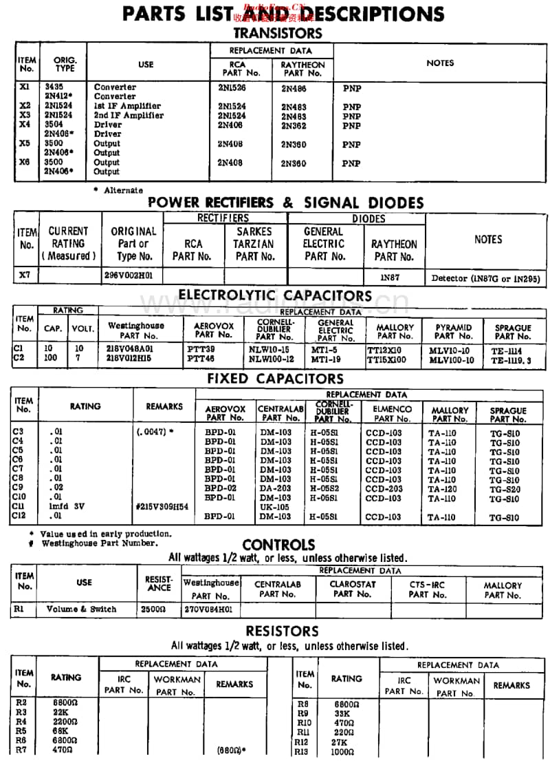 Westinghouse_H793P6维修电路原理图.pdf_第3页