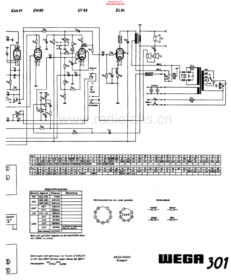 Wega_301维修电路原理图.pdf_第2页