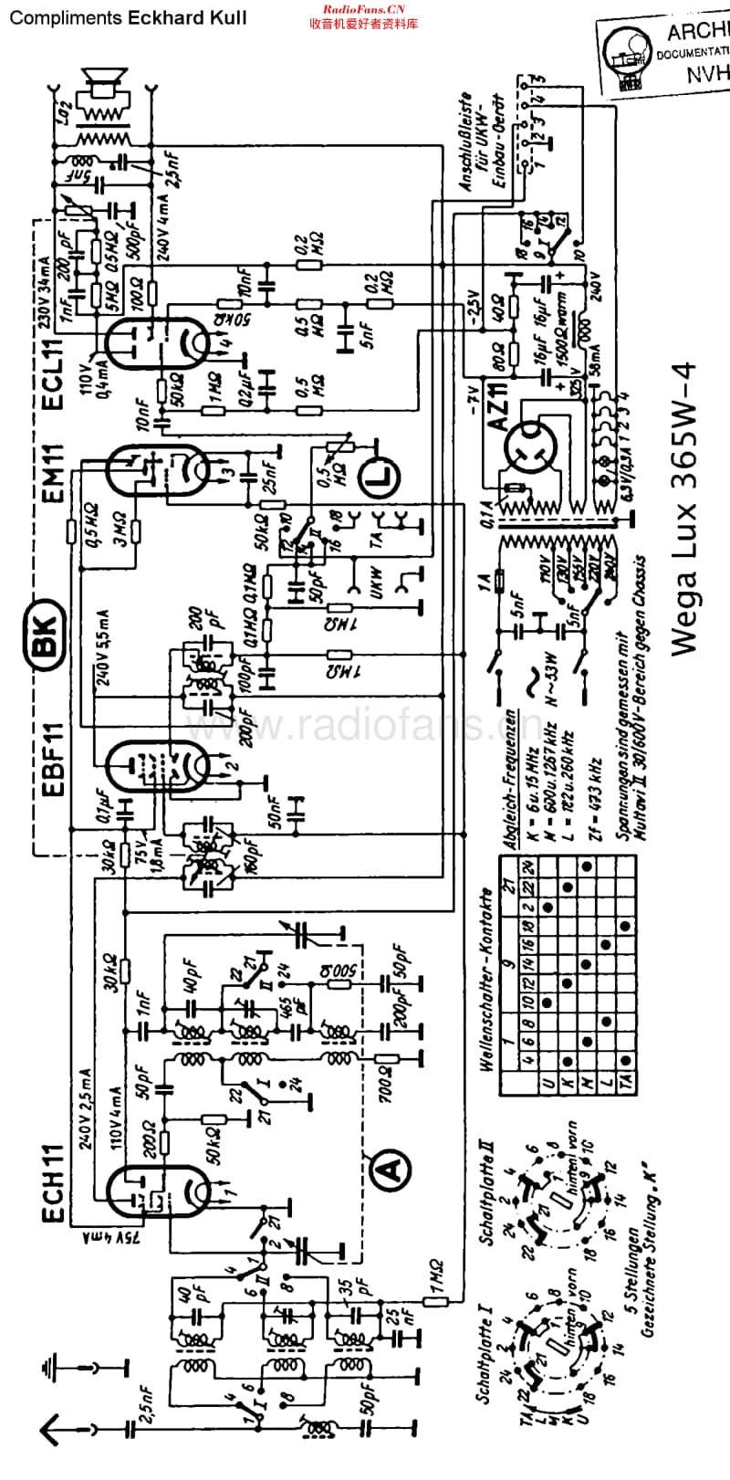 Wega_365W4维修电路原理图.pdf_第1页