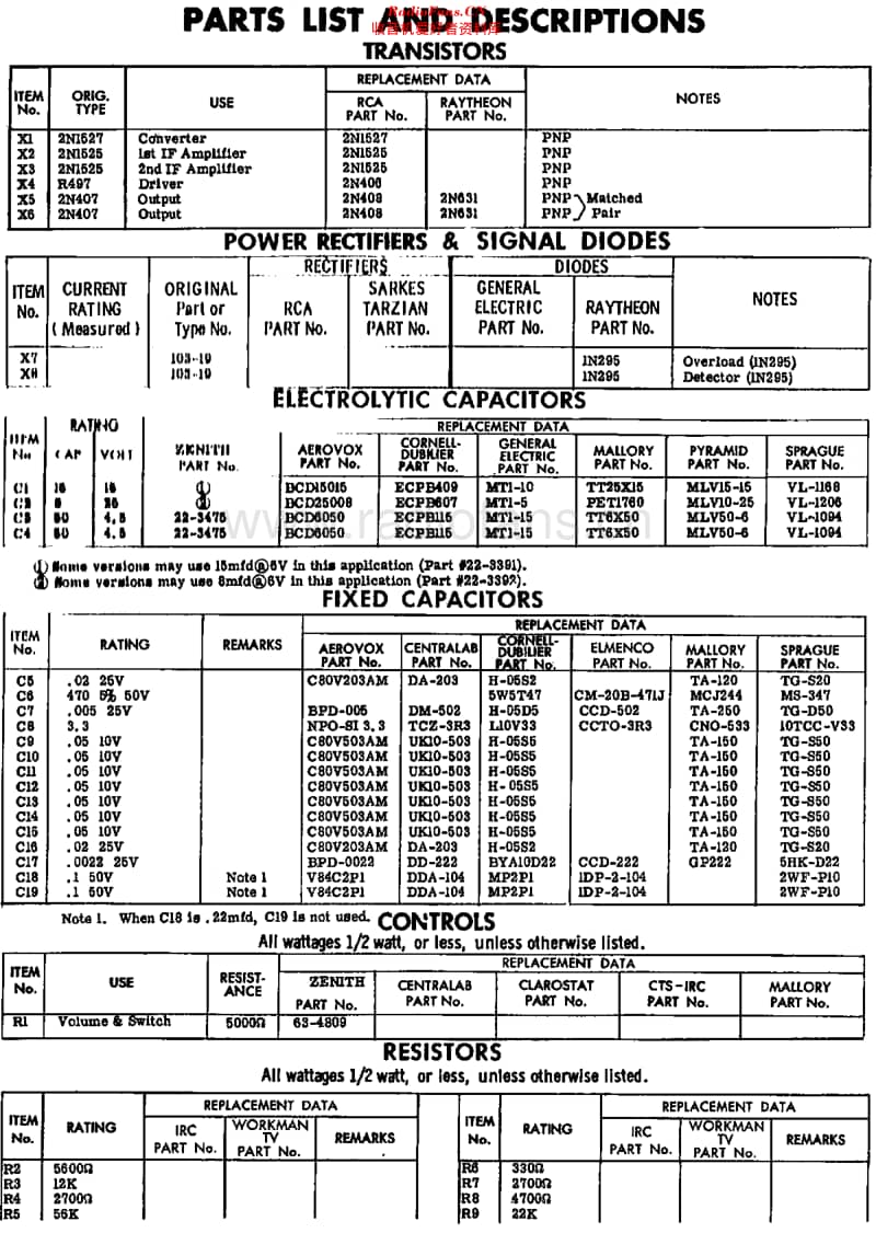 Zenith_Royal150维修电路原理图.pdf_第3页