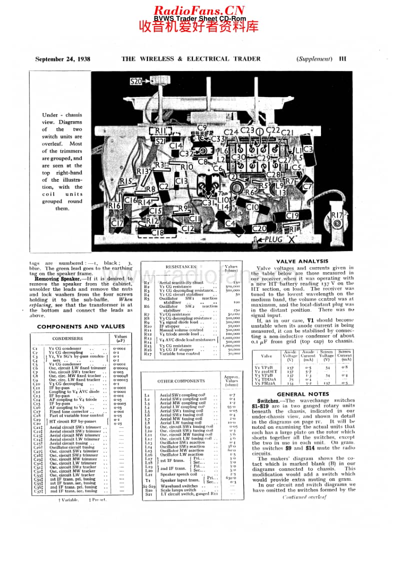 Vidor_301维修电路原理图.pdf_第2页