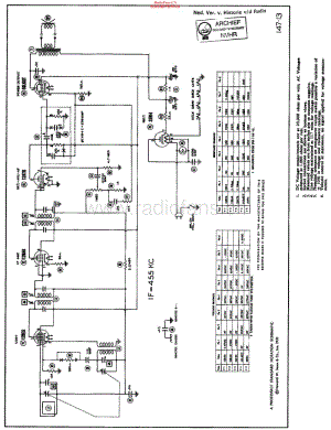 Zenith_H511维修电路原理图.pdf