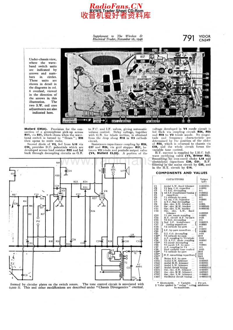 Vidor_CN349维修电路原理图.pdf_第2页