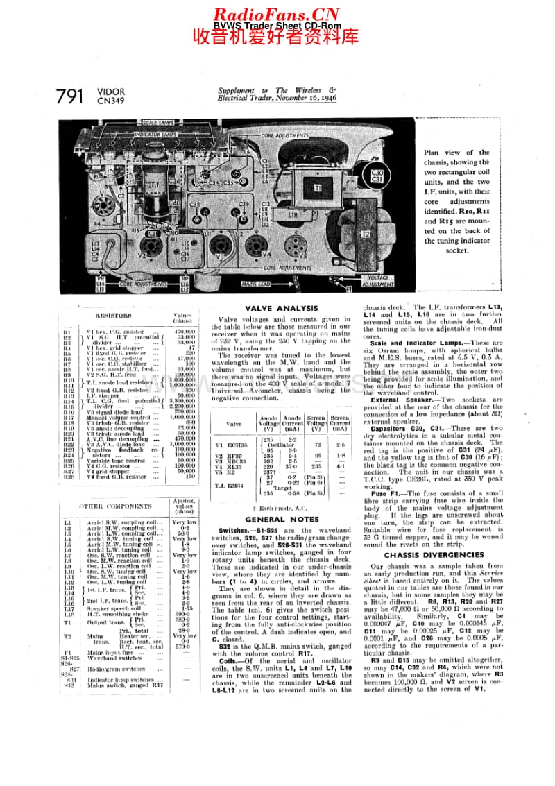 Vidor_CN349维修电路原理图.pdf_第3页