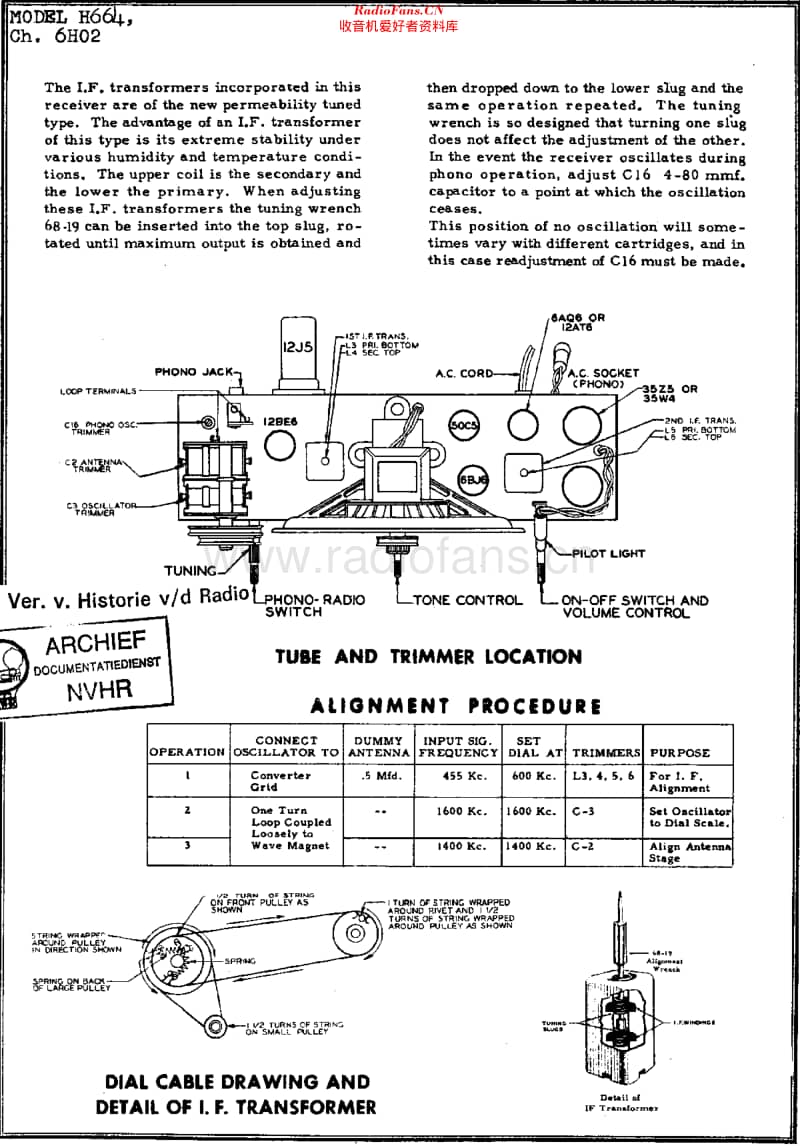 Zenith_H664维修电路原理图.pdf_第1页