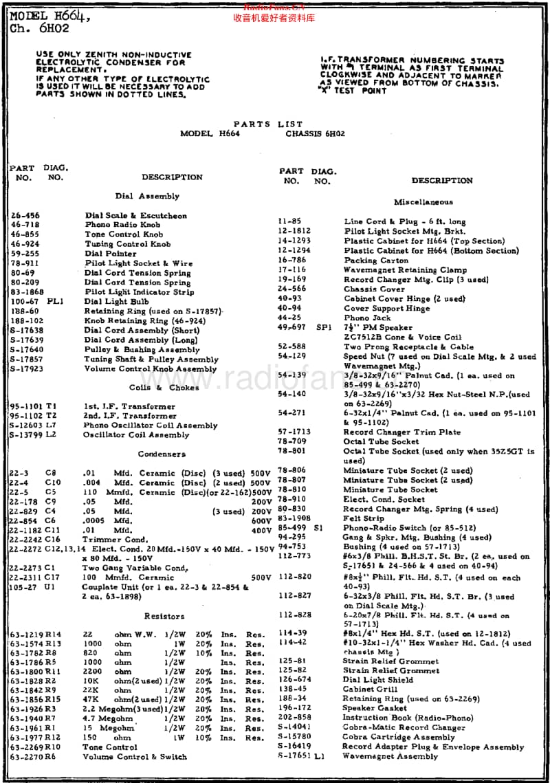 Zenith_H664维修电路原理图.pdf_第2页