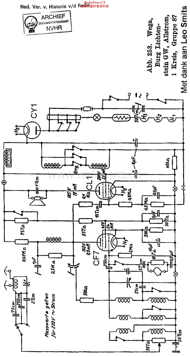 Wega_36GW维修电路原理图.pdf_第1页