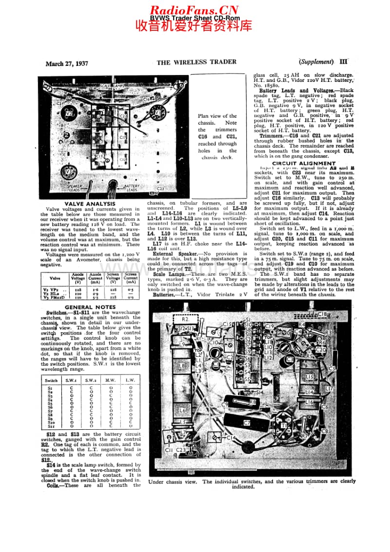 Vidor_268维修电路原理图.pdf_第2页