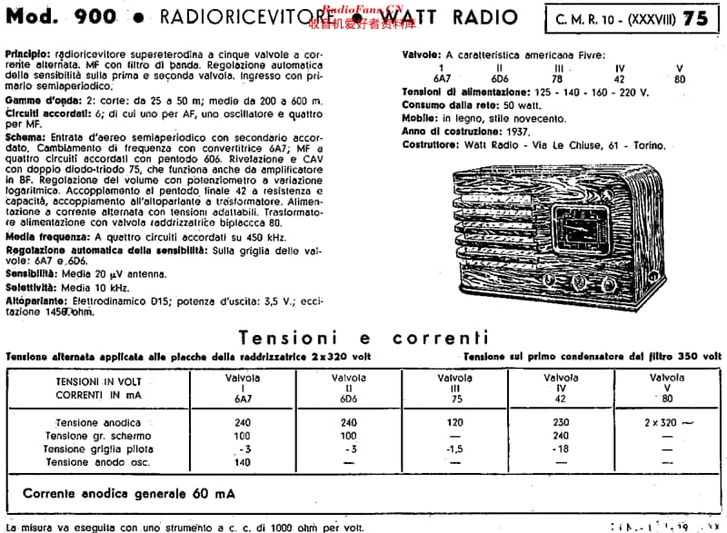 WattRadio_900维修电路原理图.pdf_第2页