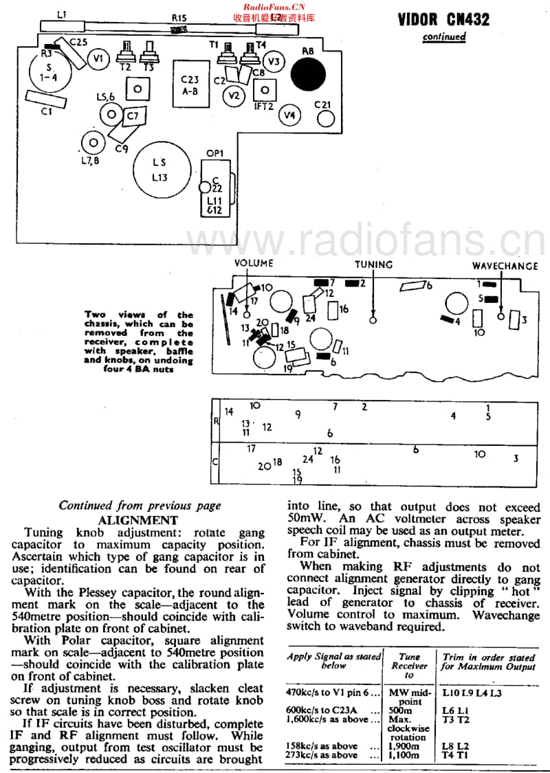 Vidor_CN432维修电路原理图.pdf_第2页