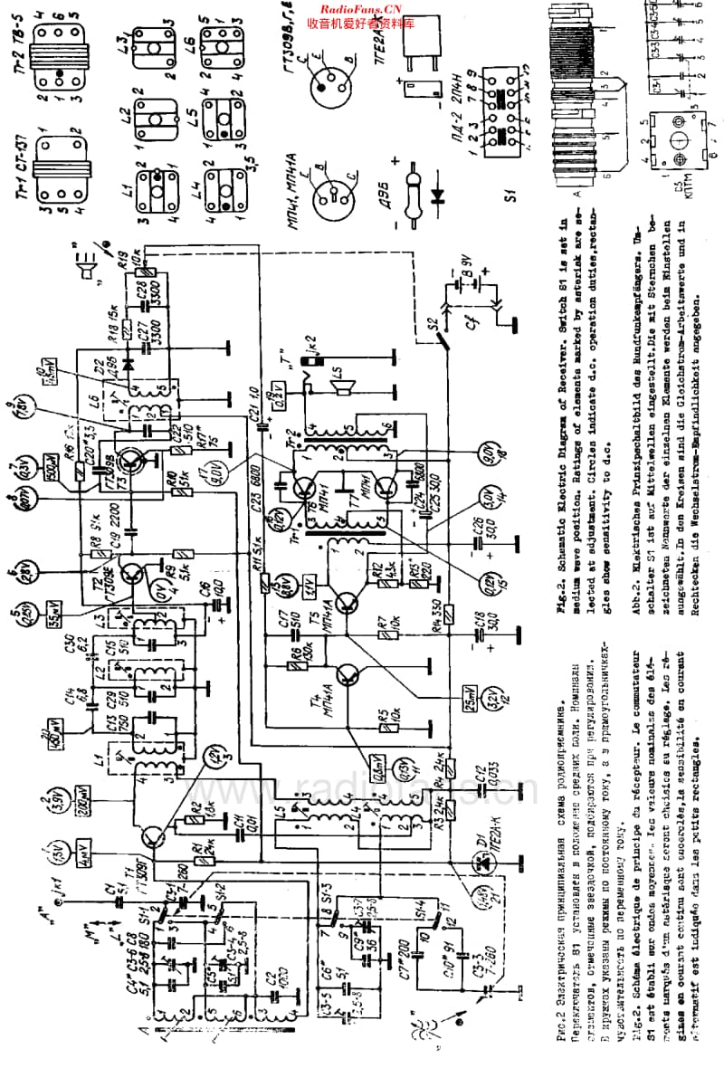 USSR_402Neywa维修电路原理图.pdf_第2页