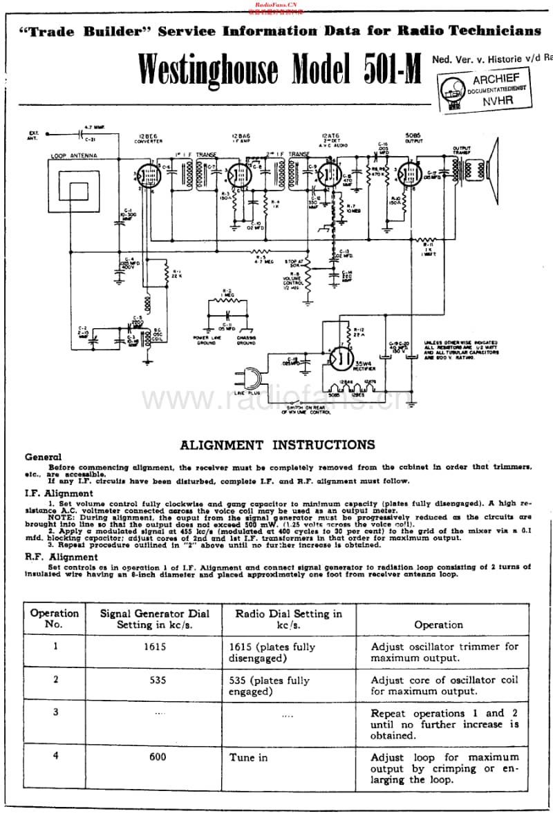 Westinghouse_501M维修电路原理图.pdf_第1页