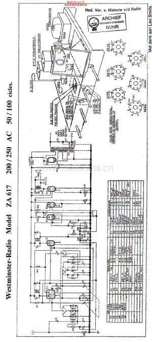 Westminster_ZA617维修电路原理图.pdf