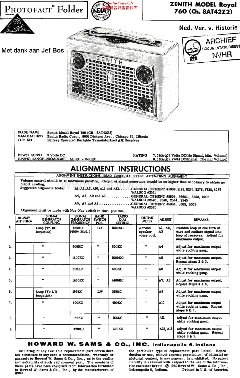 Zenith_Royal760维修电路原理图.pdf_第1页