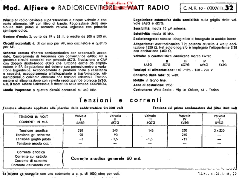 WattRadio_Alfiere维修电路原理图.pdf_第2页