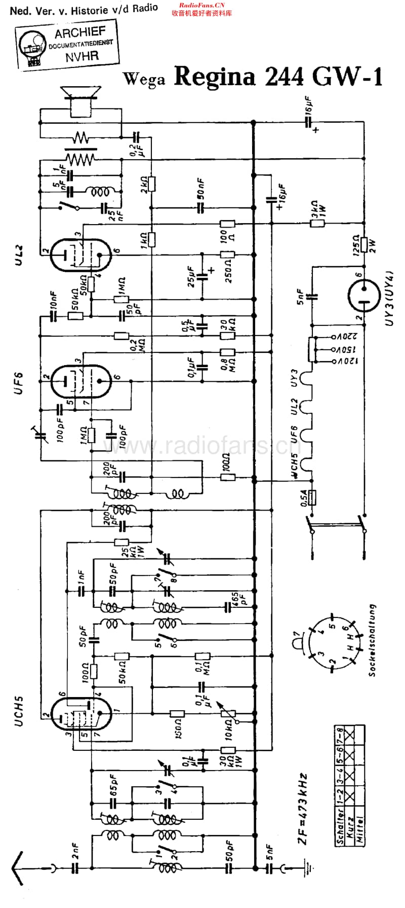 Wega_244GW维修电路原理图.pdf_第1页