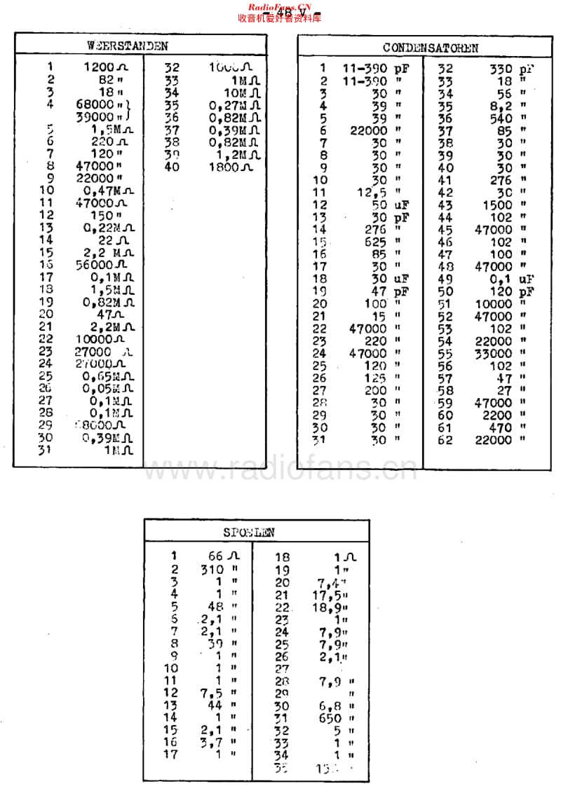 Waldorp_48V维修电路原理图.pdf_第2页