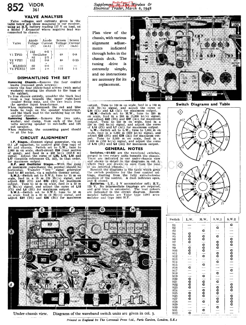 Vidor_CN361维修电路原理图.pdf_第2页