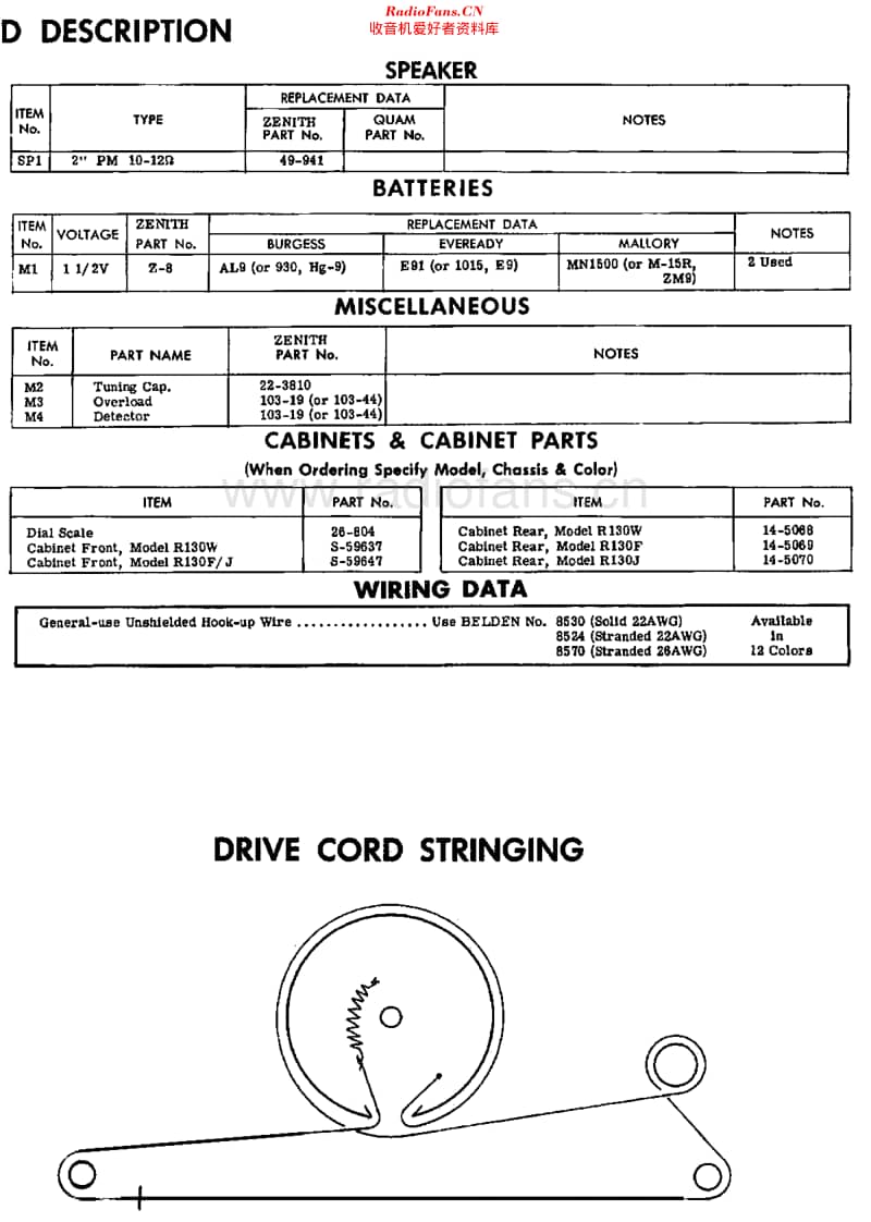 Zenith_Royal130维修电路原理图.pdf_第3页