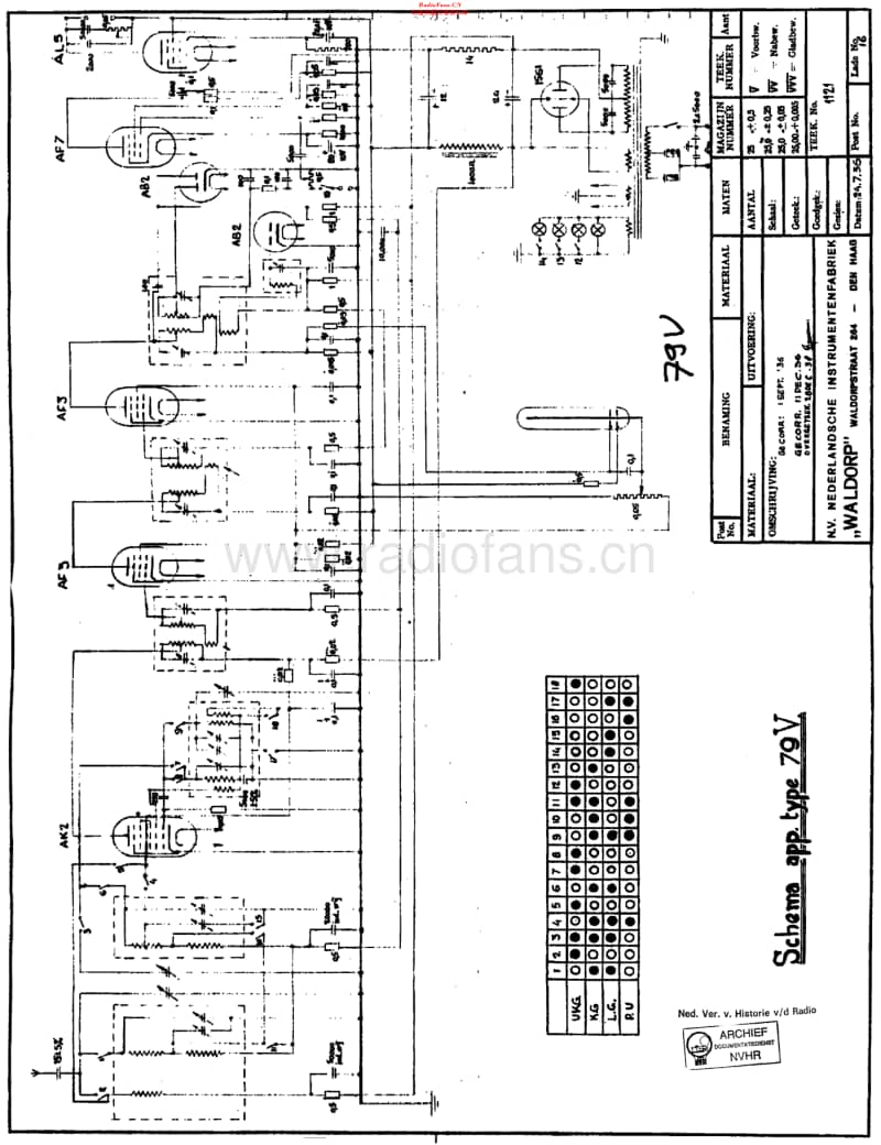 Waldorp_79V维修电路原理图.pdf_第1页