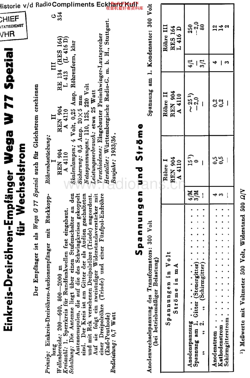 Wega_W77维修电路原理图.pdf_第1页