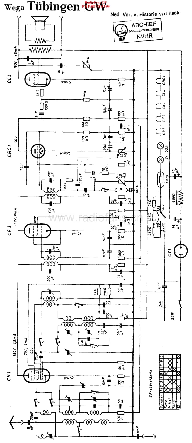 Wega_TubingenGW维修电路原理图.pdf_第1页