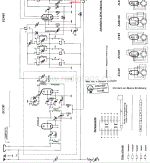 Wega_1033维修电路原理图.pdf