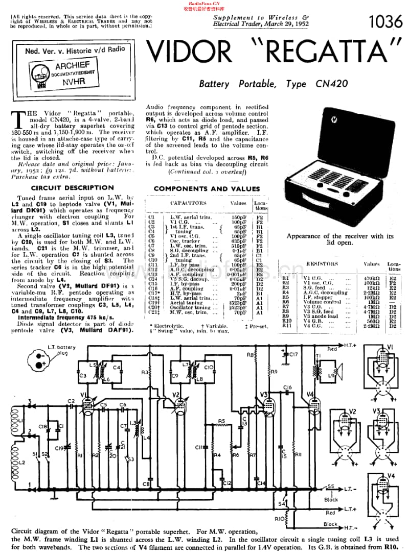 Vidor_CN420维修电路原理图.pdf_第1页