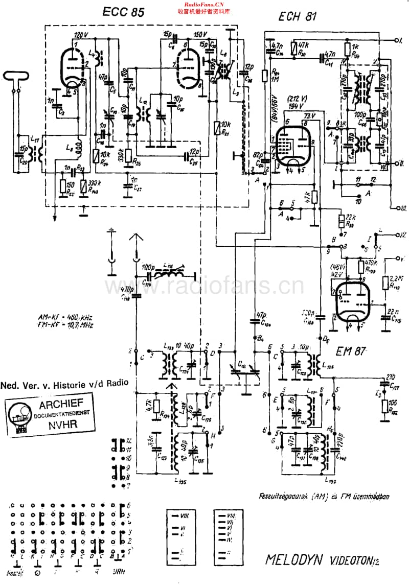 Videoton_R4901维修电路原理图.pdf_第1页