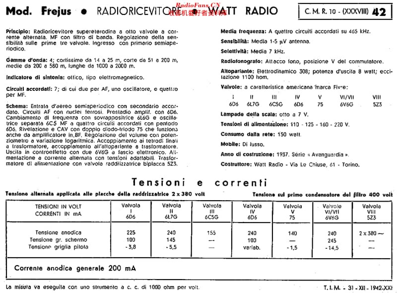 WattRadio_Frejus维修电路原理图.pdf_第2页