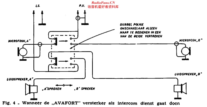 Valkenberg_Avafort维修电路原理图.pdf_第3页