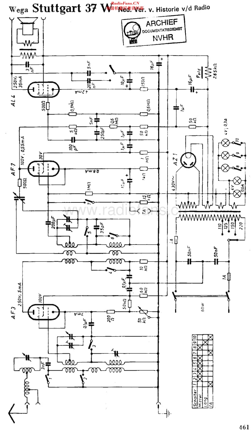 Wega_37WStuttgart维修电路原理图.pdf_第1页