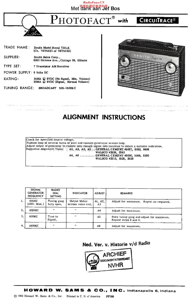 Zenith_Royal710LK维修电路原理图.pdf_第1页