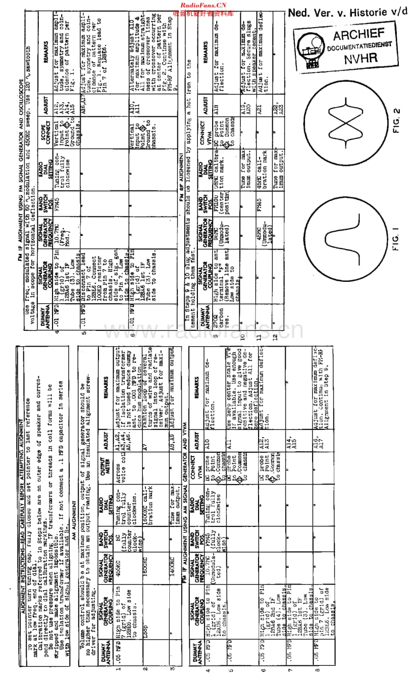 Zenith_9H881维修电路原理图.pdf_第1页