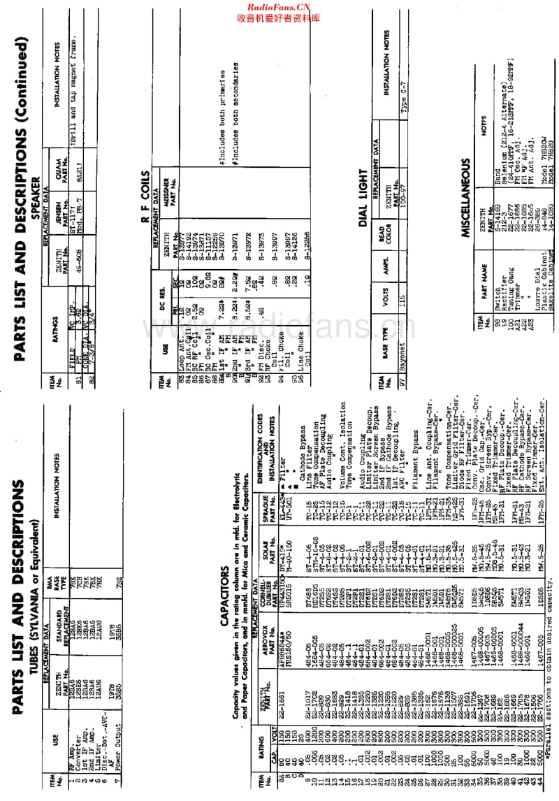 Zenith_9H881维修电路原理图.pdf_第2页