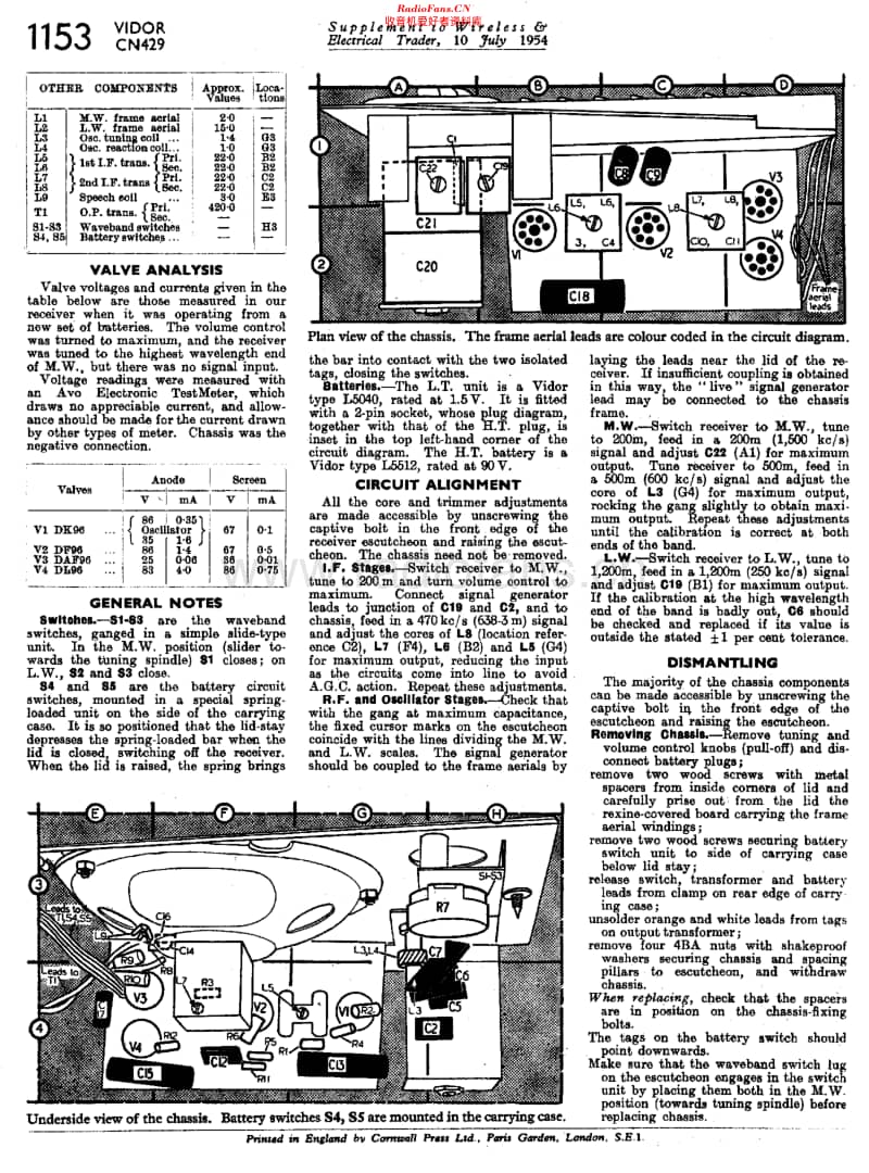 Vidor_CN429维修电路原理图.pdf_第2页