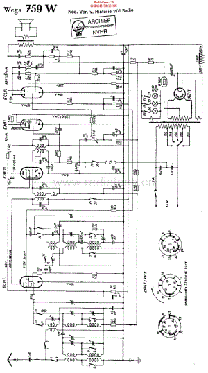 Wega_759W维修电路原理图.pdf