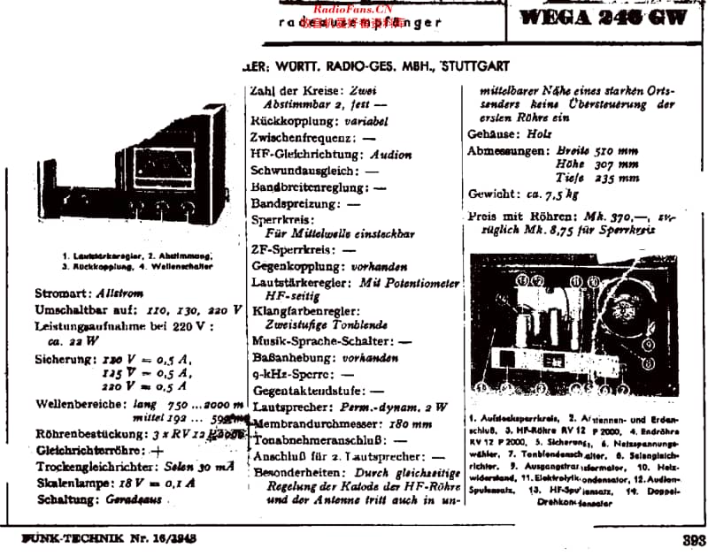 Wega_246GW维修电路原理图.pdf_第2页