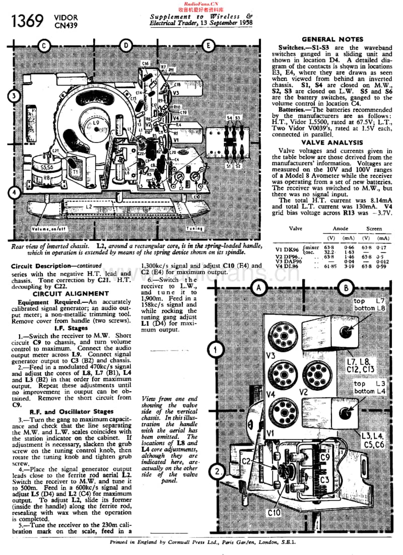 Vidor_CN439维修电路原理图.pdf_第2页